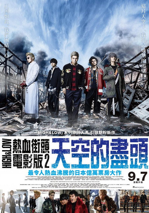 热血街区电影版2:天空尽头 高清海报